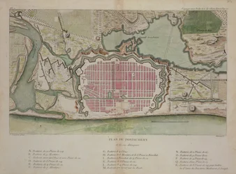 Plano de Pondicherry, de 